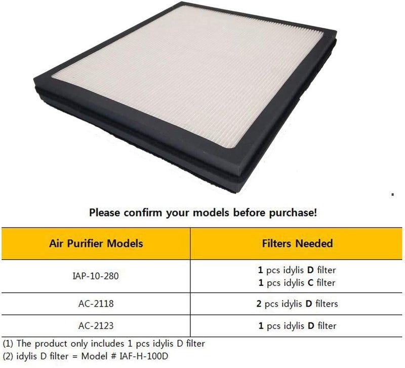 BBT BAMBOOST HEPA Filters D Fit for Idylis Air Purifiers Idylis AC-2118, AC-2123, IAP-10-280, 1AP10280, Part# IAF-H-100D, Includes 1 HEPA Filters & 2 Carbon Filters - Image 3